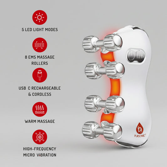 5-in-1 LED Roller Massager & 7-in-1 LED Face Mask-1
