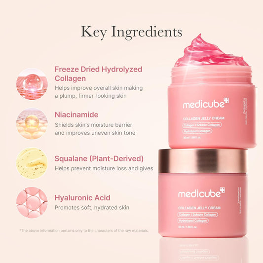 Medicube Collagen Jelly Cream-1