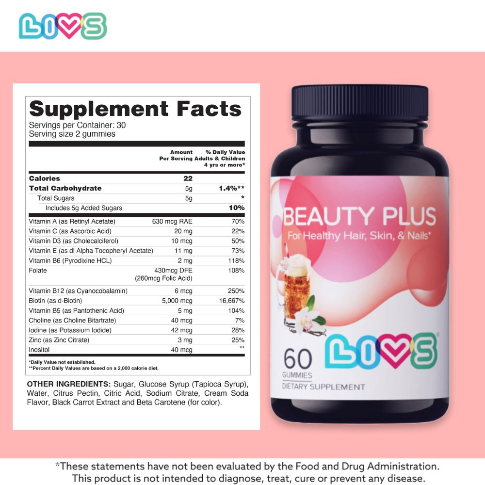 Beauty Plus