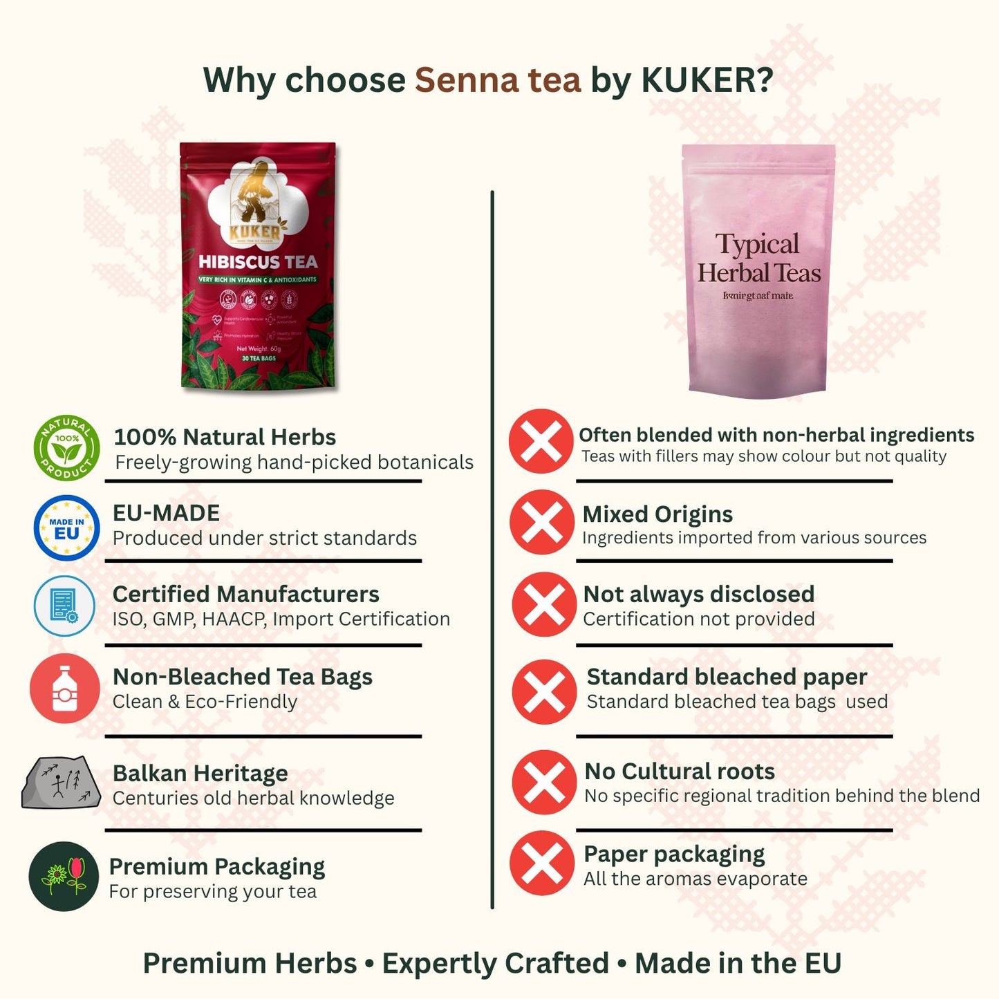 KUKER® Hibiscus Tea Bags – 30 Natural Herbal Tea Bags | Bulgarian Hibiscus Herbal Infusion 40g-1