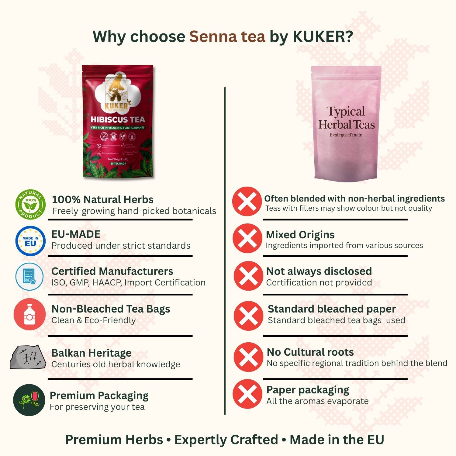 KUKER® Hibiscus Tea Bags – 30 Natural Herbal Tea Bags | Bulgarian Hibiscus Herbal Infusion 40g-1