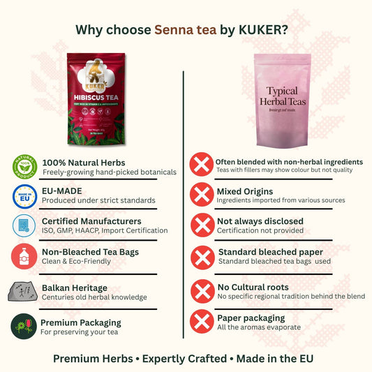 KUKER® Hibiscus Tea Bags – 30 Natural Herbal Tea Bags | Bulgarian Hibiscus Herbal Infusion 40g-1