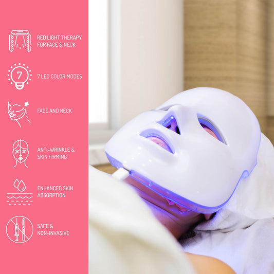 Pursonic Ultimate 3-in-1 LED Light Therapy & Facial Spa Bundle – 7-in-1 LED Face Mask + 7-in-1 LED Face & Neck Sculpting Wand + Facial Steamer-1