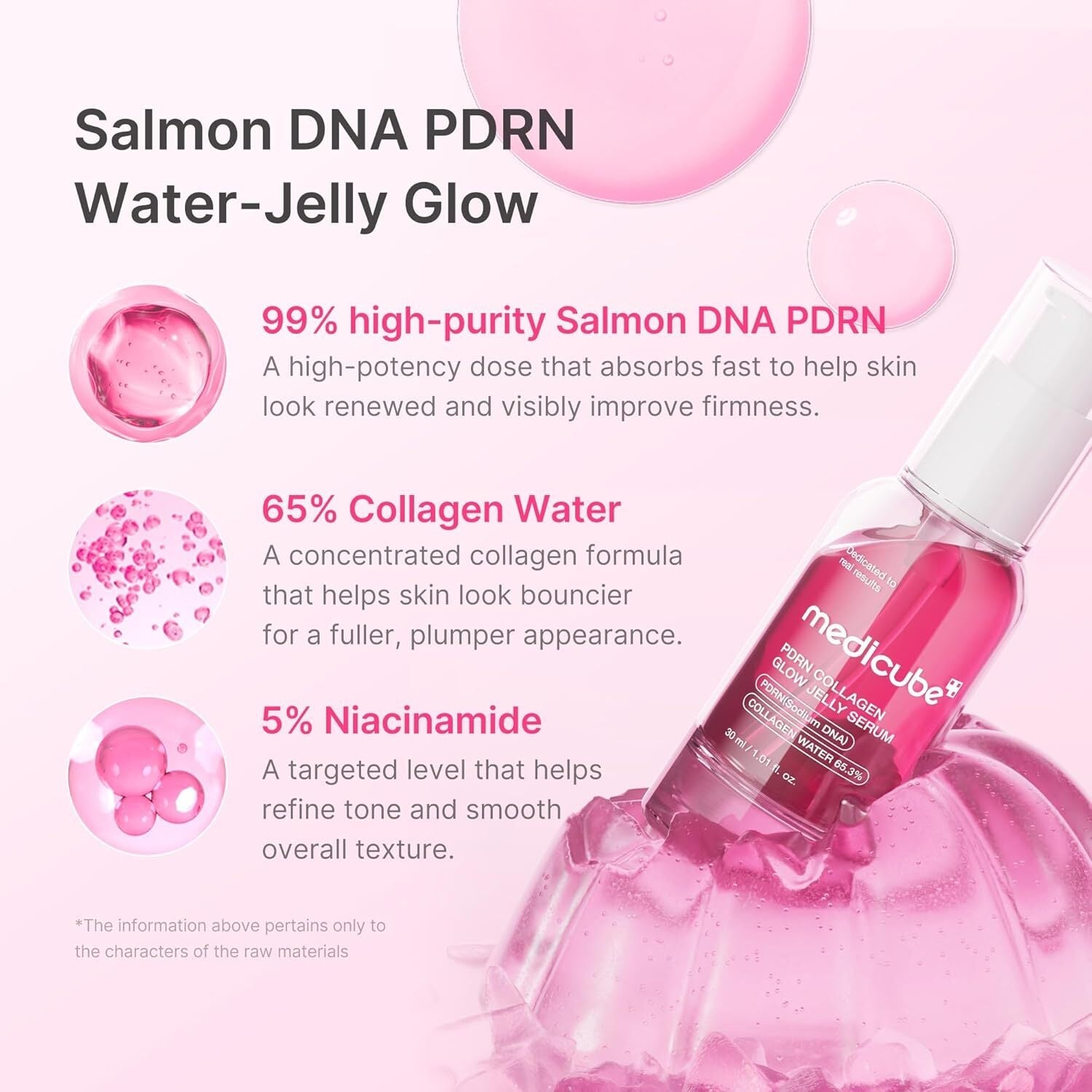 Medicube  PDRN Collagen Glow Jelly Serum-2