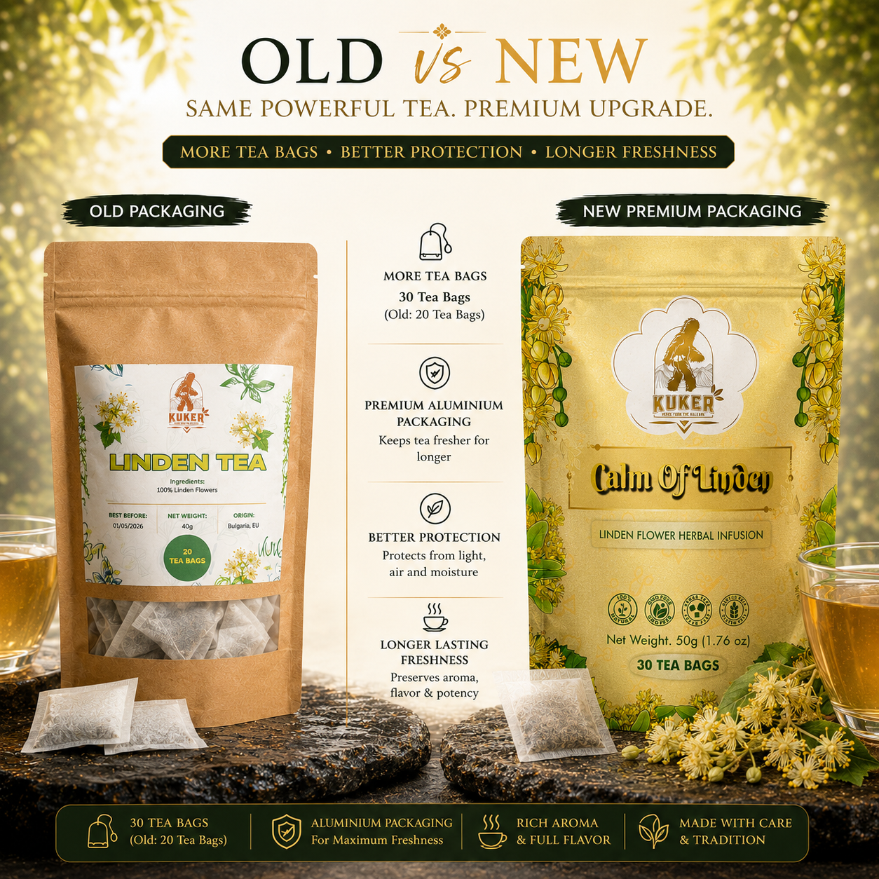 KUKER® Calm Of Linden Tea |  30 Tea Bags-3